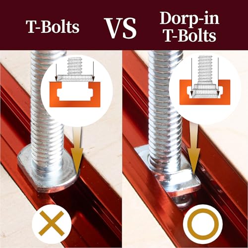O'SKOOL T-Slot Bolts Drop-in 3/4" Length 20PCS, 1/4"-20 Thread, T Track Accessories for Woodworking Jigs and Fixtures,HWR008 - style: 1/4"-20 Threads, 3/4" Length, 20Pcs