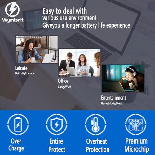 97WH 6GTPY Battery for Dell XPS 15 9560 9570 9550 7590 P56F P56F001 P56F002 Precision 5510 5520 5530 5540 M5520 M5510 Replacement,Vostro 7500 7590,GPM03 5XJ28 05XJ28 M2X4 5D91C 451-BBYB-TM 1P6KD 4GVGH - size: 6GTPY
