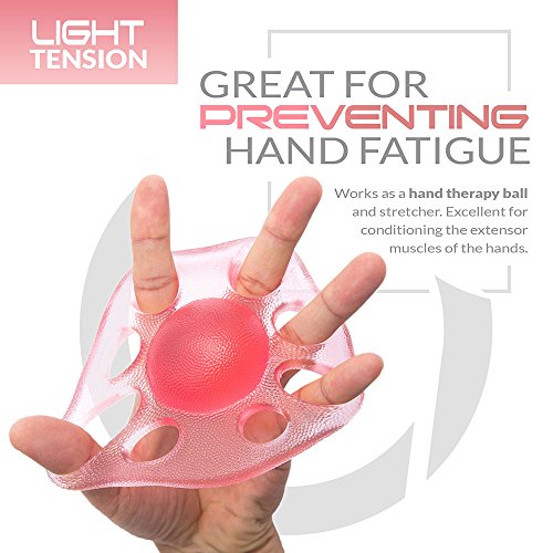 Finger Exerciser & Hand Strengthener