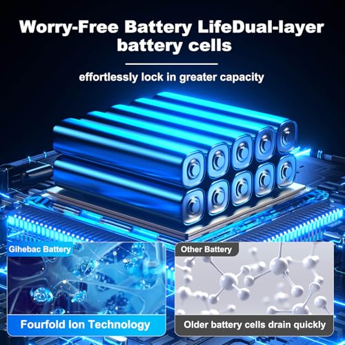 LK03XL Laptop Battery Compatible with Hp Envy X360 L09281-855 916814-855 916368-421 15M-CN0XXX 15M-CN0012DX 15M-CN0011DX 15M-BP112DX 15M-CP0XXX 15-CN0XXX 17M-AE0XX 17M-AE111DX 17-AE1XX - size: 9.5 * 5.3 * 0.2 Inch LK03XL