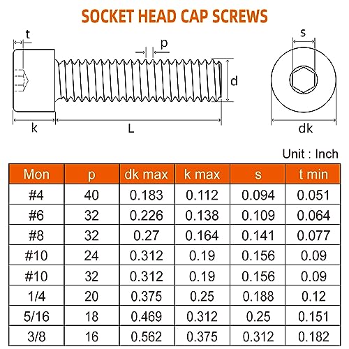 #6-32 x 3/4" Socket Head Cap Screws Bolts, Stainless Steel 18-8 (304), Bright Finish, Allen Socket Drive, 100 PCS - size: 6-32 x 3/4"