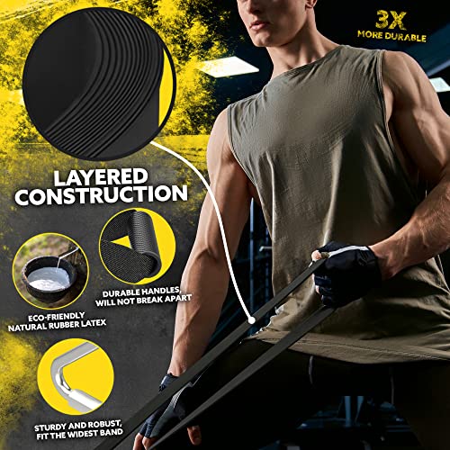 Long Resistance Bands Set, 5 Pull Up Assistance Bands for Working Out | 5 resistance levels, natural latex construction, exercise bands for strength training, stretching and physical therapy - color: Black 2