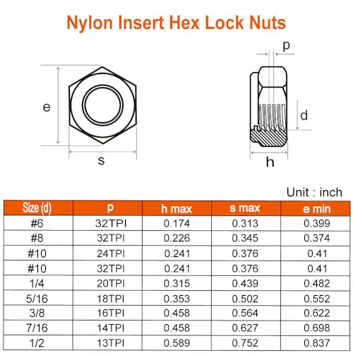 3/8-16 Nylon Insert Hex Lock Nuts Locknuts, 304 Stainless Steel 18-8, Black Oxide, 25 PCS - color: Black, size: 3/8-16