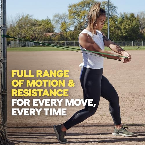 TRX Training Strength Band Set, Full-Body Resistance Bands for Home and Gym Use, Resistance Bands for Working Out - size: 15 lbs - 30 lbs