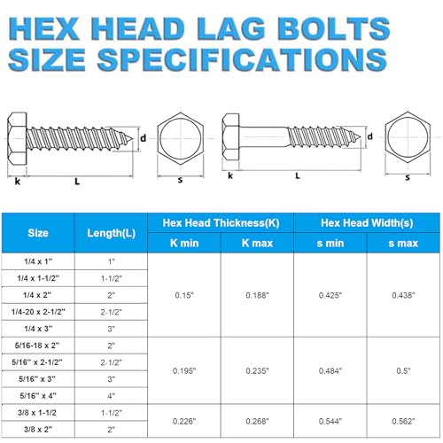 25 Pcs 1/4" x 2" Hex Head Lag Screws, 304 Stainless Steel Lag Bolts Hexagon Head Wood Screws Heavy Duty Large Screws for TV Mounts, Deck, Boat Repair - size: 1/4 x 2" (25 pcs)