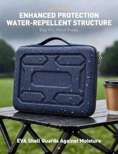 DOMISO 15.6 inch Laptop Sleeve with Handle Shockproof Waterproof EVA Protective Case for 15.6" Yoga 720 IdeaPad 310 320 ThinkPad T570/Legion 5 Gen 6/HP Envy 15/15.6" Notebooks, Dark Blue - color: Dark Blue, size: 15.6 inch