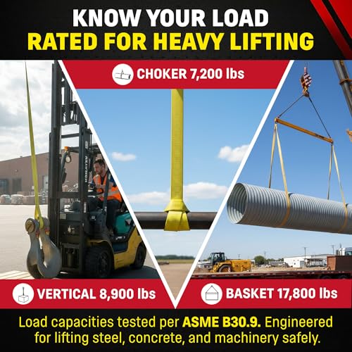 DD Sling 3 Inch x 30 Foot Nylon Lifting Sling – USA Made, 8,900 lb Vertical, 7,200 lb Choker, 17,800 lb Basket – 2-Ply Heavy Duty 900 Webbing, Type 3 Flat Eye & Eye Rigging Sling - size: 3"x30'