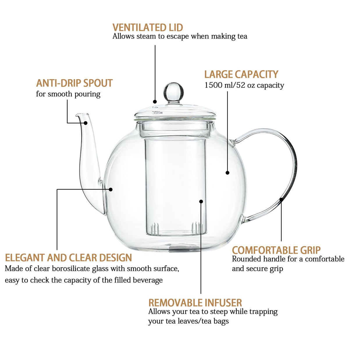 Glass Teapot Set with 4 Teacups, Large Tea Pot with Infusers