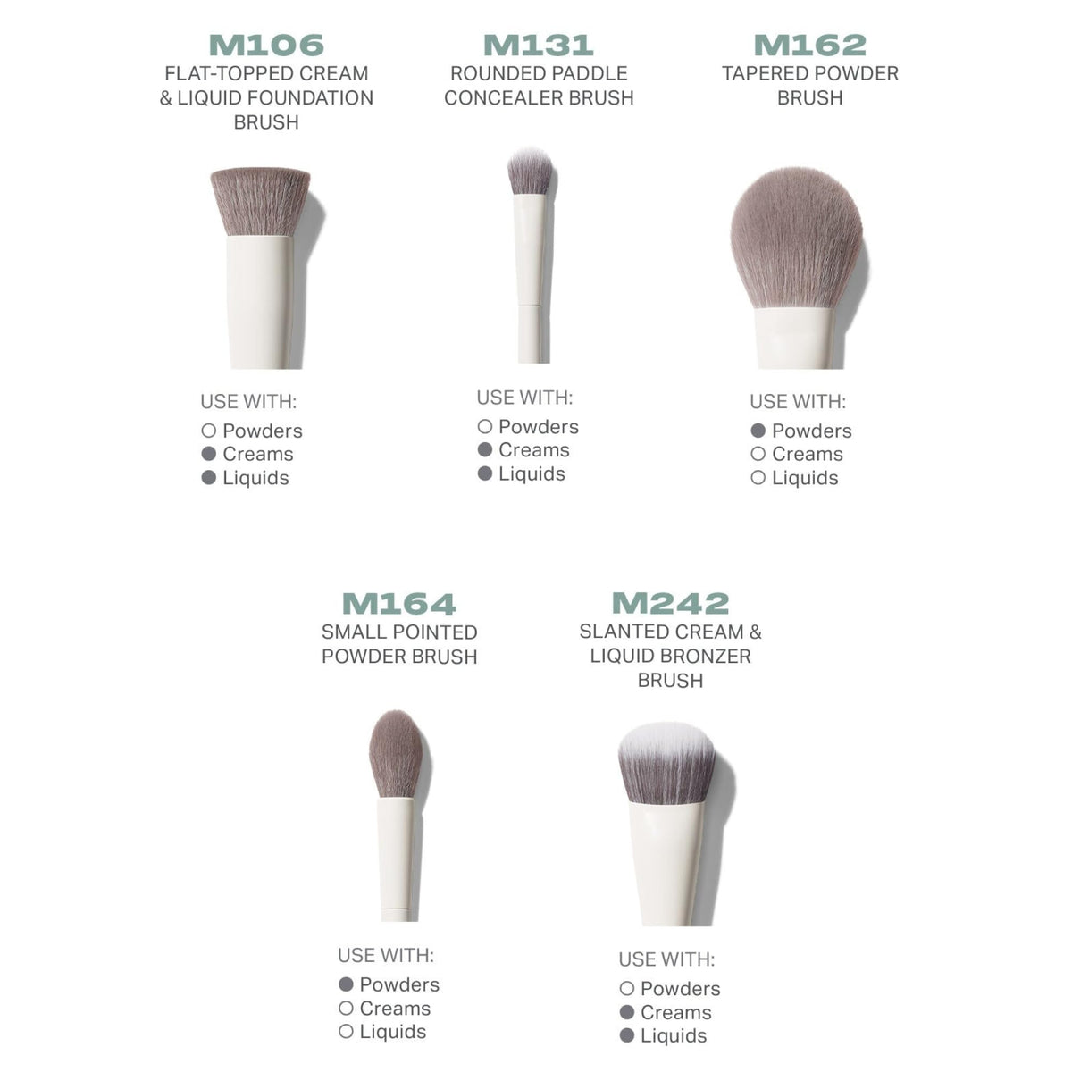 Morphe Portrait Mode 5 Piece Makeup Brush Set - Professional Makeup Brushes for Foundation, Concealer, Powder, Bronzer - Expertly Engineered Face Brush Kit for Smooth, Streak-Free Application (5 ct)
