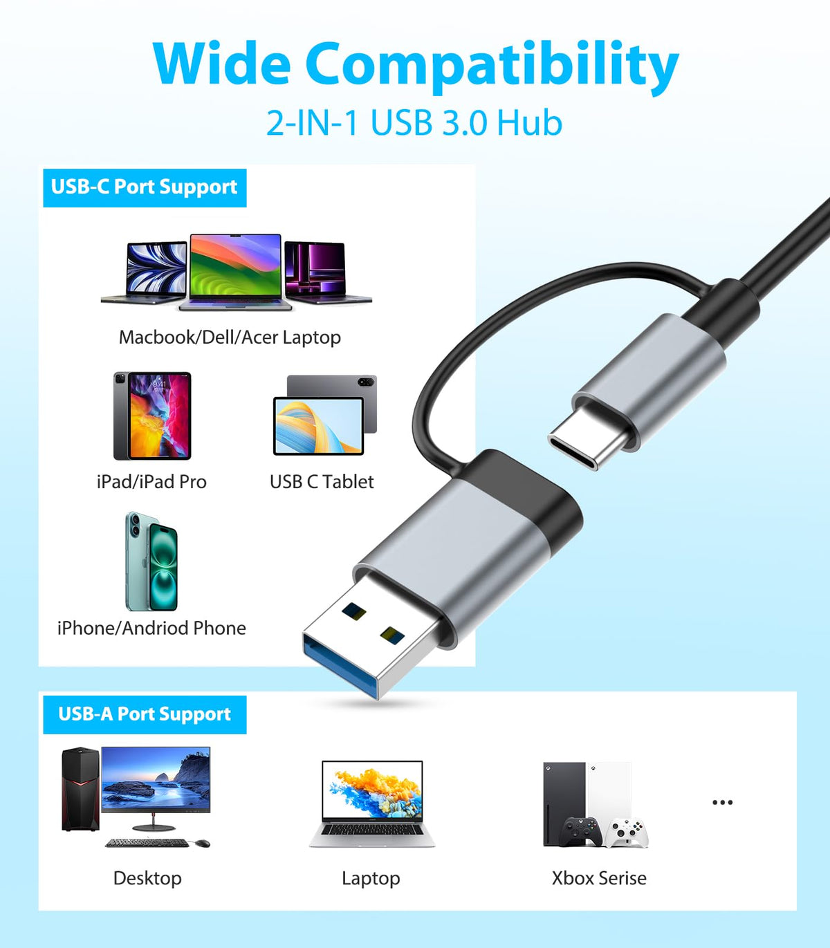 Denlane USB C Hub USB Hub 3.0 for Laptop, Upgrade 8 in 2 USB Splitter with USB-C/4 USB A Port Extender, TF/SD Card Slot, 3.5mm Audio Adapter, USBC USB Dongle for PC/Mac/MacBook/Laptop/iPad/Tablet