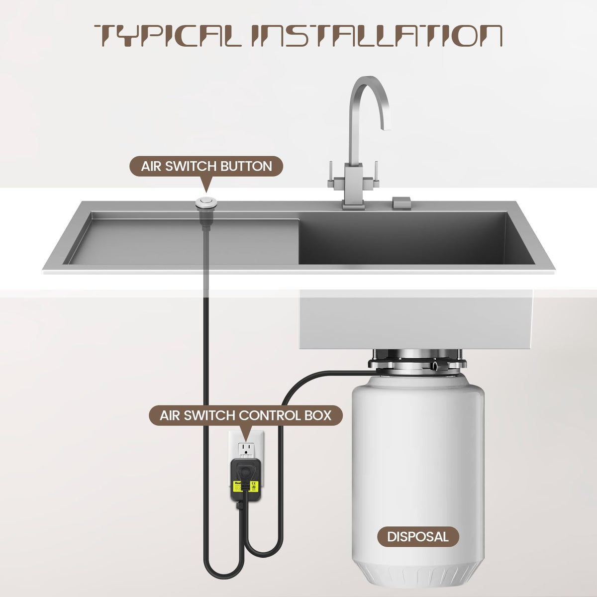 Garbage Disposal Air Switch Kit Sink Top Waste Disposal Stainless Steel Polished On/Off Air Button Food and Waste Disposals Part by Etoolcity, UL Listed
