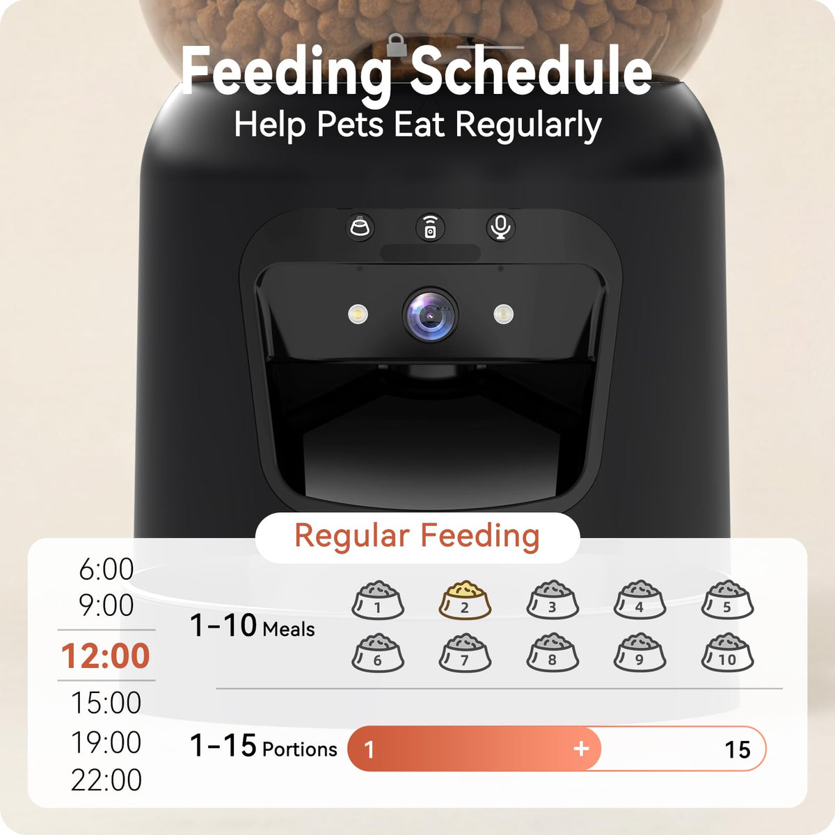 Centvicam Automatic Cat Feeder with 2K Camera: 5G WiFi Automatic Dog Feeder