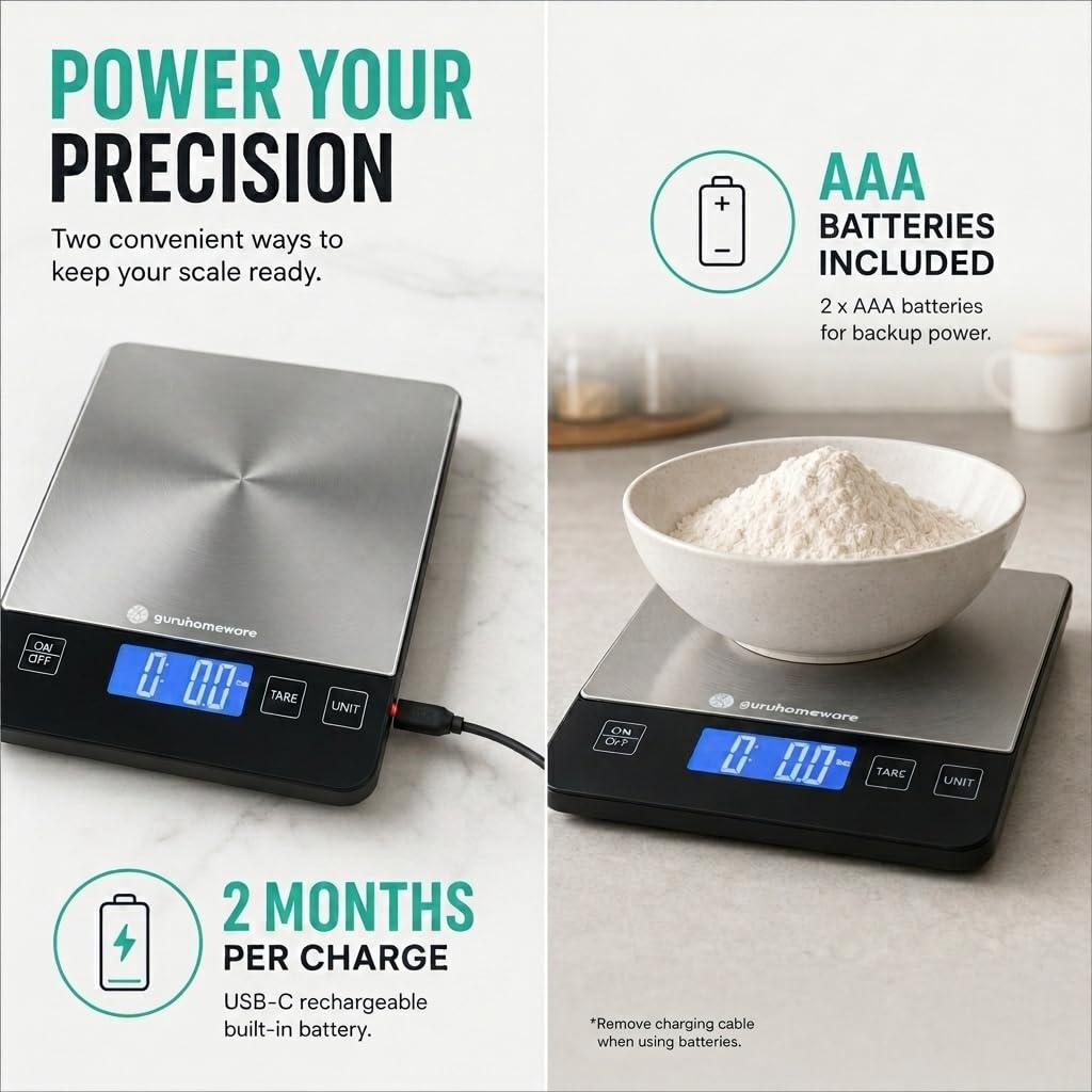 Digital Kitchen Scale – Accurate 33lb Food Scale, Measures in Grams & Ounces, USB Rechargeable, Tare Function, 5 Units – Ideal for Cooking, Baking & Meal Prep