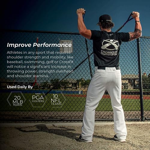 Crossover Symmetry Shoulder System Includes Two Sets of Resistance Bands Attachments Training Guide Exercise Chart Online Workouts for Home Fitness Rehab Rotator Cuff Exercises - style: Elite Squat Racks