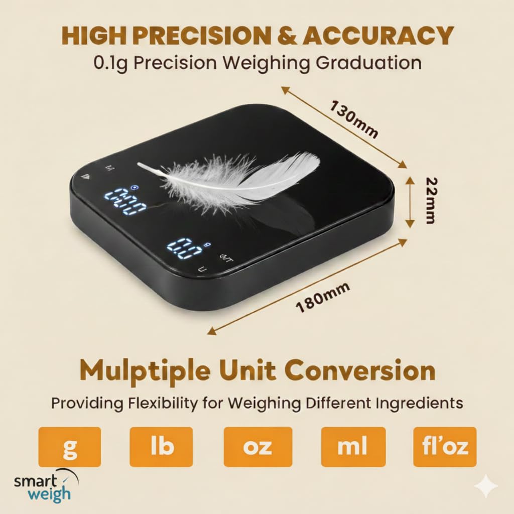 Smart Weigh Coffee & Espresso Scale with Timer, 3kg x 0.1g, Rechargeable