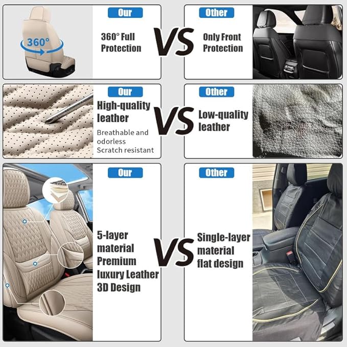 Front Seat Car Seat Covers Custom Fit for Ford Fusion 2007-2020 - Premium Faux Leather with Lumbar Support | Breathable, Waterproof, Anti-Slip, Durable (Beige,Front Seat)