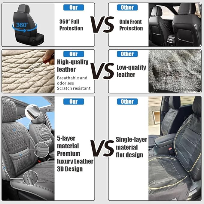 Front Seat Car Seat Covers Custom Fit for Ford Fusion 2007-2020 - Premium Faux Leather with Lumbar Support | Breathable, Waterproof, Anti-Slip, Durable (Black,Front Seat)