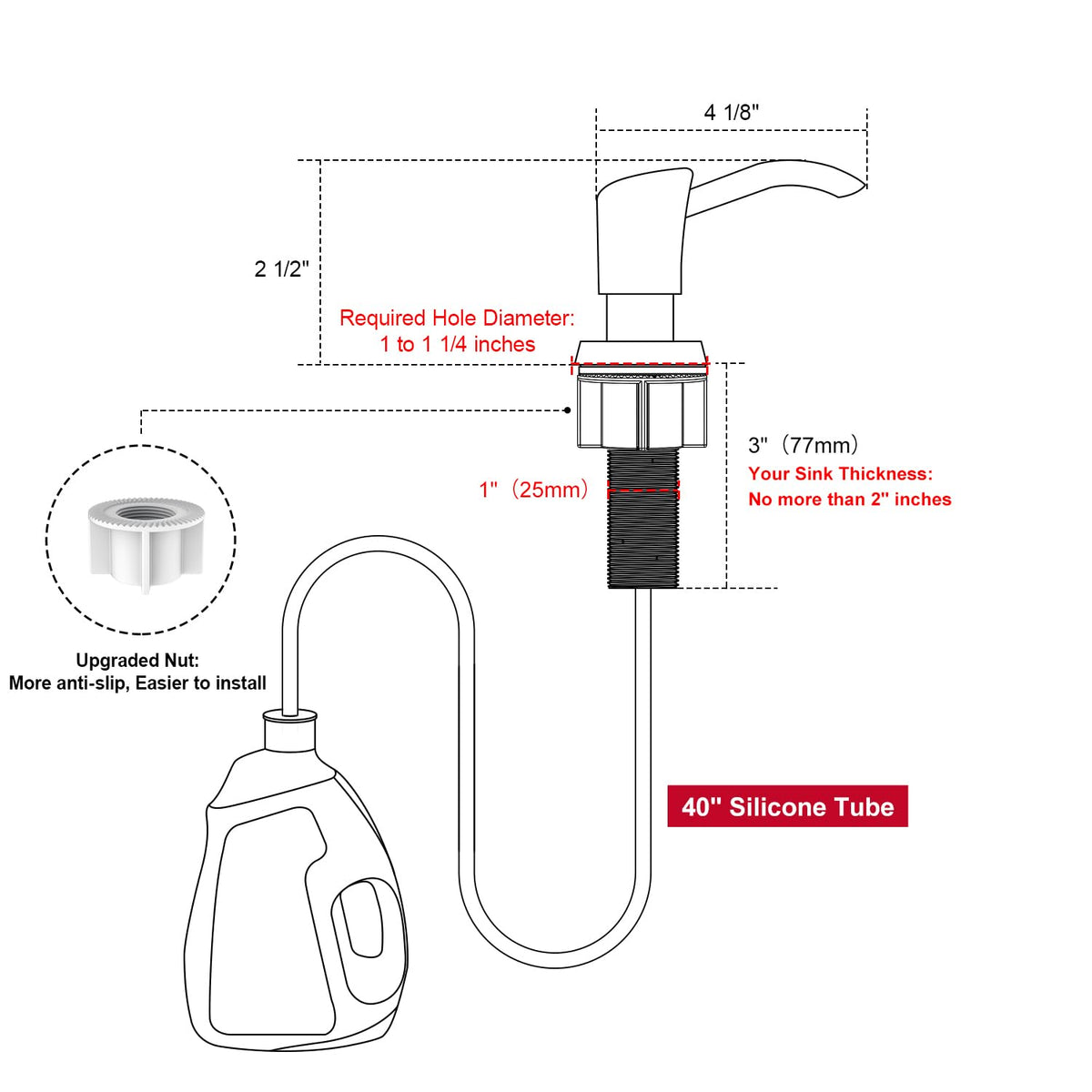 GAGALIFE Built in Counter Soap Dispenser (Brushed Nickel) for Kitchen Sink