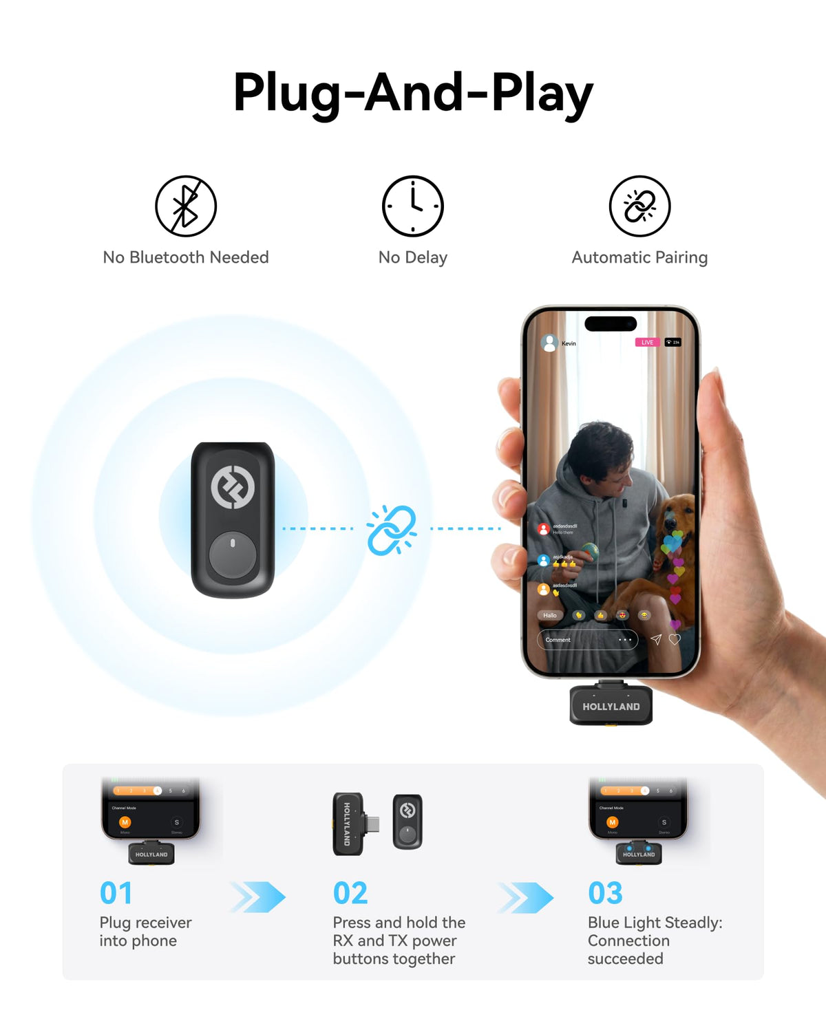 Hollyland Lark A1(2TX + USB-C RX), Wireless Microphone for iPhone & Android