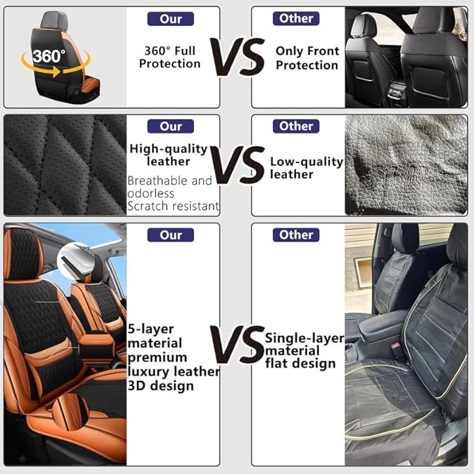 Car Seat Covers Full Set Custom Fit for Chevrolet/Chevy Trax 2015-2026 - Premium Faux Leather with Lumbar Support | Breathable, Waterproof, Anti-Slip, Durable (Black&Brown,Full Set)