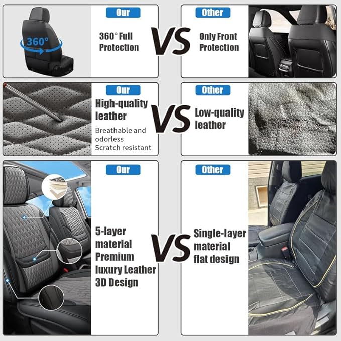 Car Seat Covers Full Set Custom Fit for Ford Explorer 2001-2026 - Premium Faux Leather with Lumbar Support | Breathable, Waterproof, Anti-Slip, Durable (Black&Gray,Full Set)