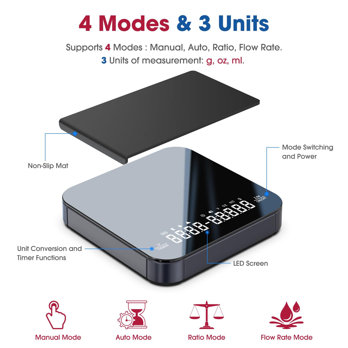 Mik-Nana Mini Coffee Scale with Timer, 2kg/0.1g Rechargeable Espresso Scale