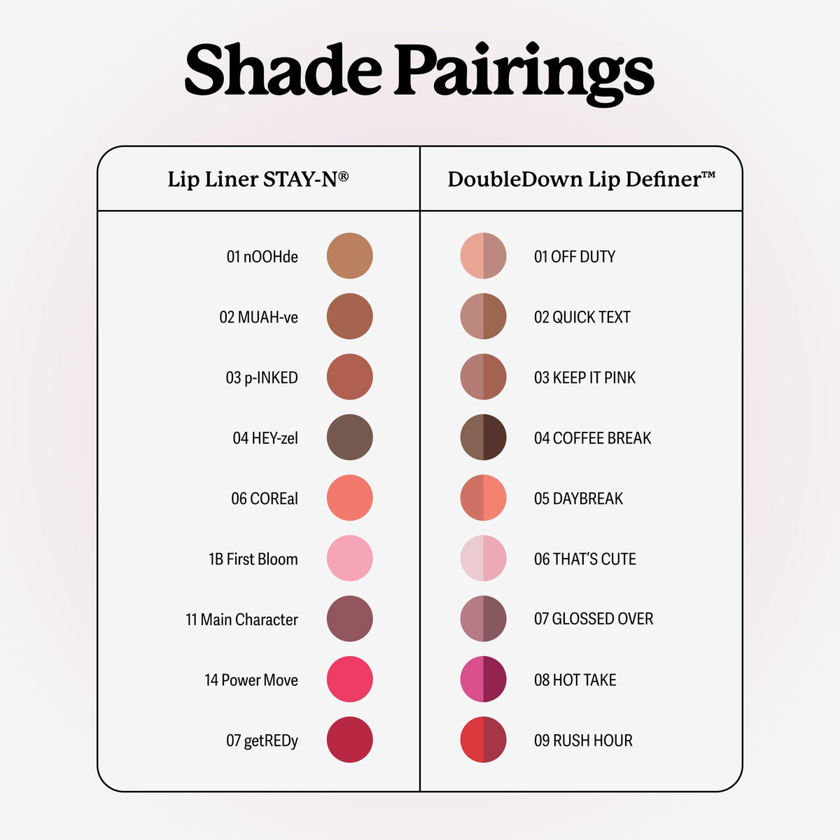 Sacheu Lip Liner STAY-N Peel Off Lip Stain, Longwear, MUAH-VE