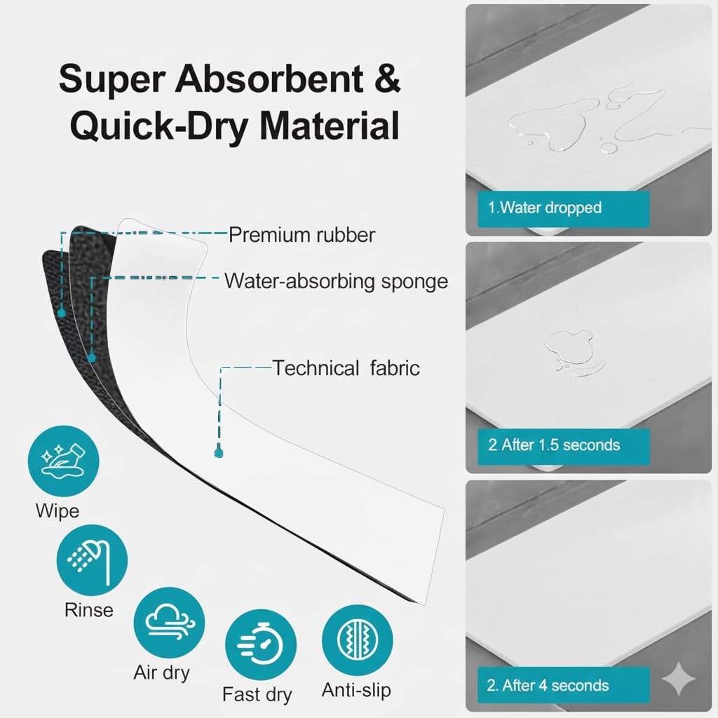 Customizable Kitchen Sink Faucet Mat: 30"Lx5.5"W Absorbent Splash Guard