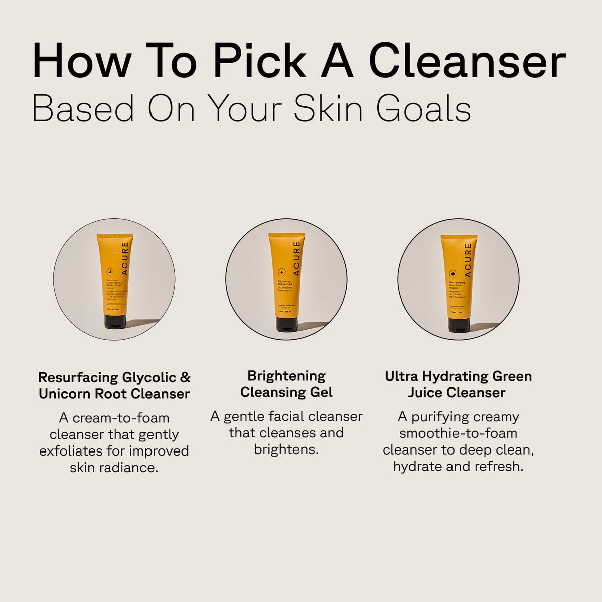 Acure Ultra Hydrating Green Juice Face Cleanser - Pore Scrub - 4 fl oz