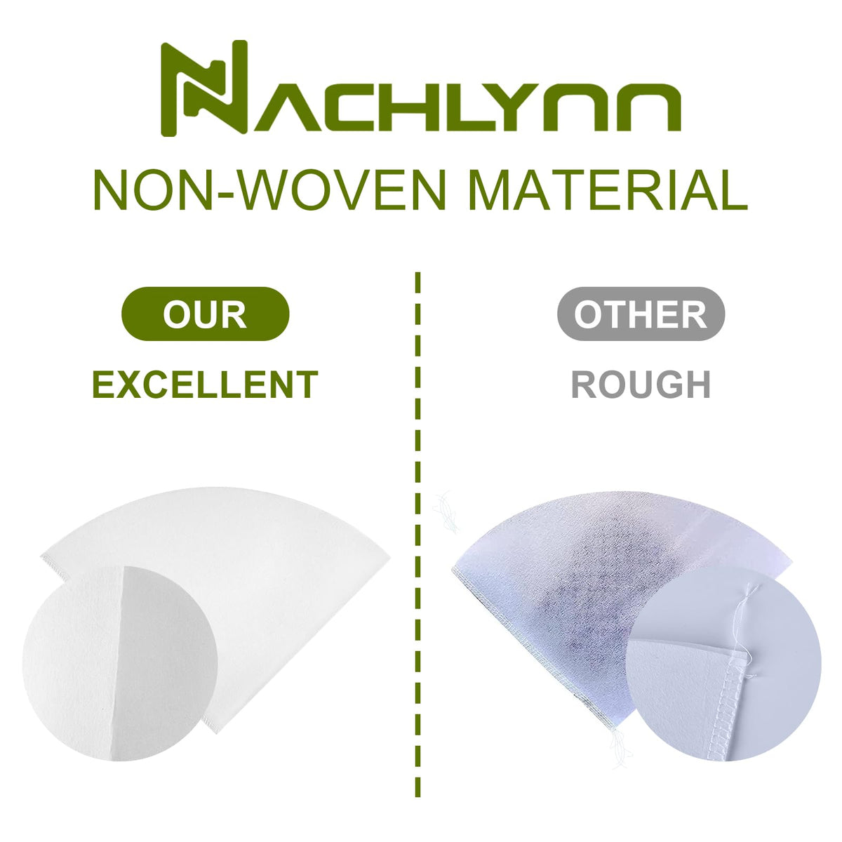 NACHLYNN Fryer Oil Filter 100pcs 10 inch Cooking Oil Filter Kitchen Oil Filters Non-Woven Filter Cones Maple Syrup Filters Beeswax Filters Grease Filter Cones for Restaurant Kitchen Cafe