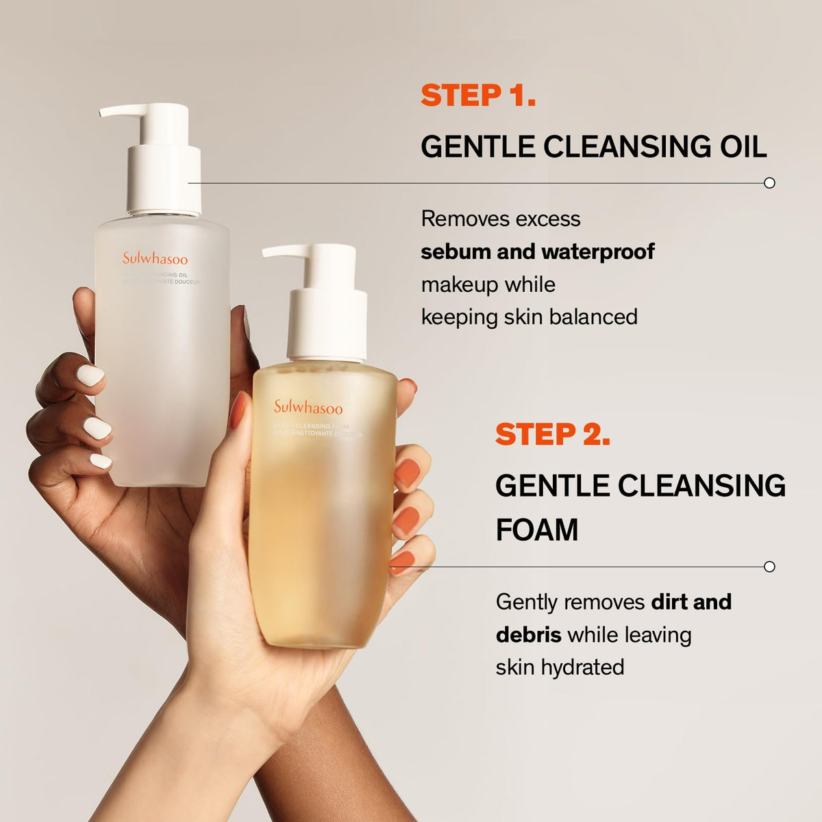 Sulwhasoo Gentle Cleansing Oil, 6.76 Fluid Ounce
