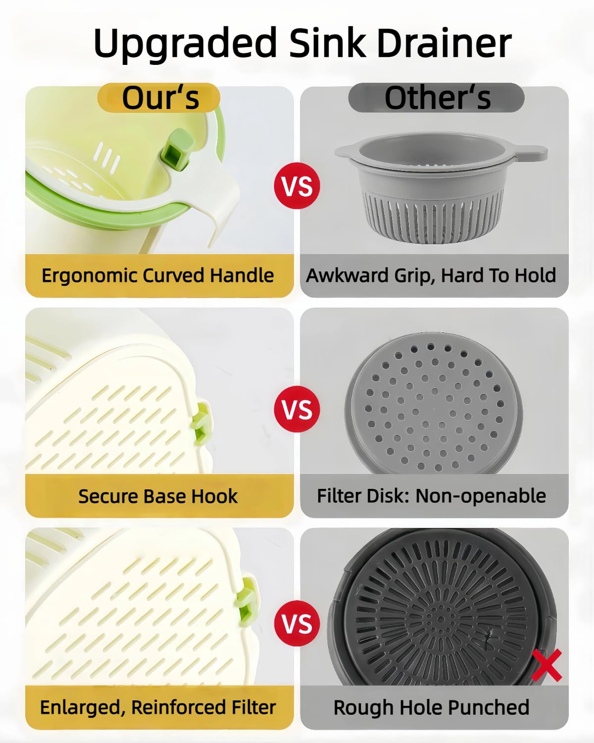 Kitchen Sink Strainer Basket, Hanging Food Scrap Catcher (Green 1 PCS)