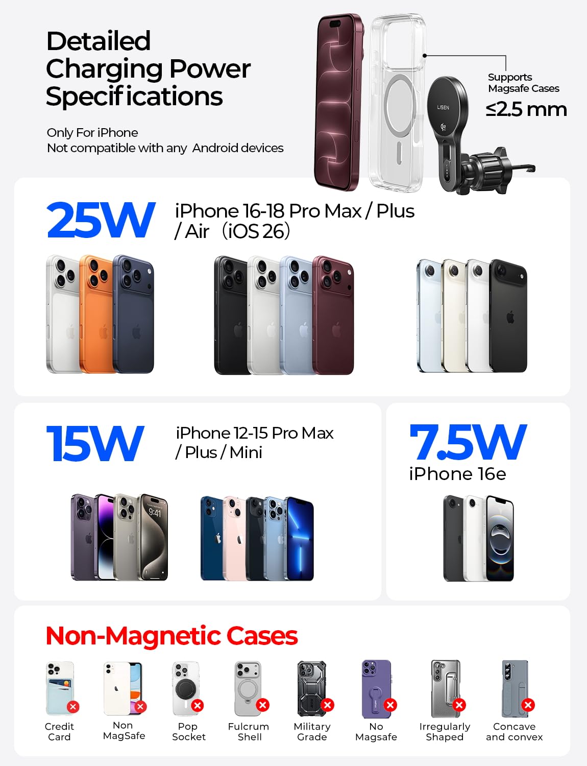 LISEN for Qi2.2 25W MagSafe Car Mount Charger for iPhone 18 Pro Max, Car Vent Magnetic Car Charger Stable Qi2 Wireless Charging Car Charger Mount Holder,Car Mount,Car Vent Mount for iPhone 18 17 16