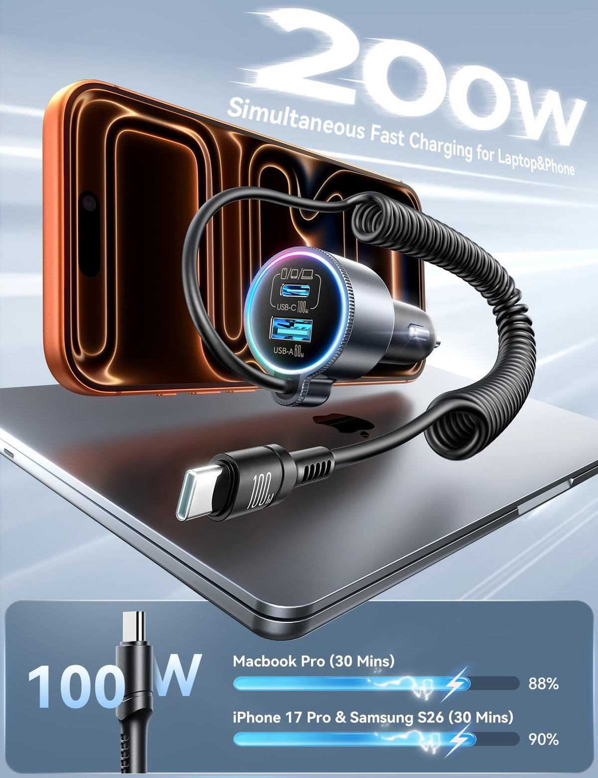 FLYLEAD 200W Car Charger USB C Fast Charge, [GaN] PD100W Fast Car Charger