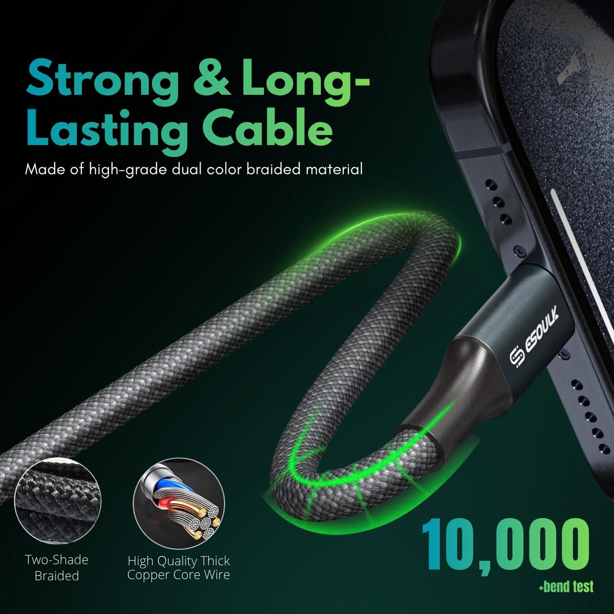 ESOULK 145W USB C Car Charger Charges Two Devices with 100W and 45W Outputs