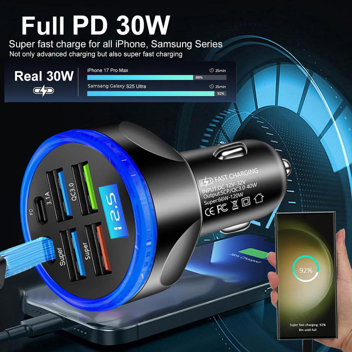 USB Cigarette Lighter Adapter with Voltage Display, Full PD 30W Multi Port USB Car Charger with Volt Meter, PD4.0/QC4.0/PPS/AFC Super Fast 12V Outlet for MacBook iPhone Galaxy Android Phones