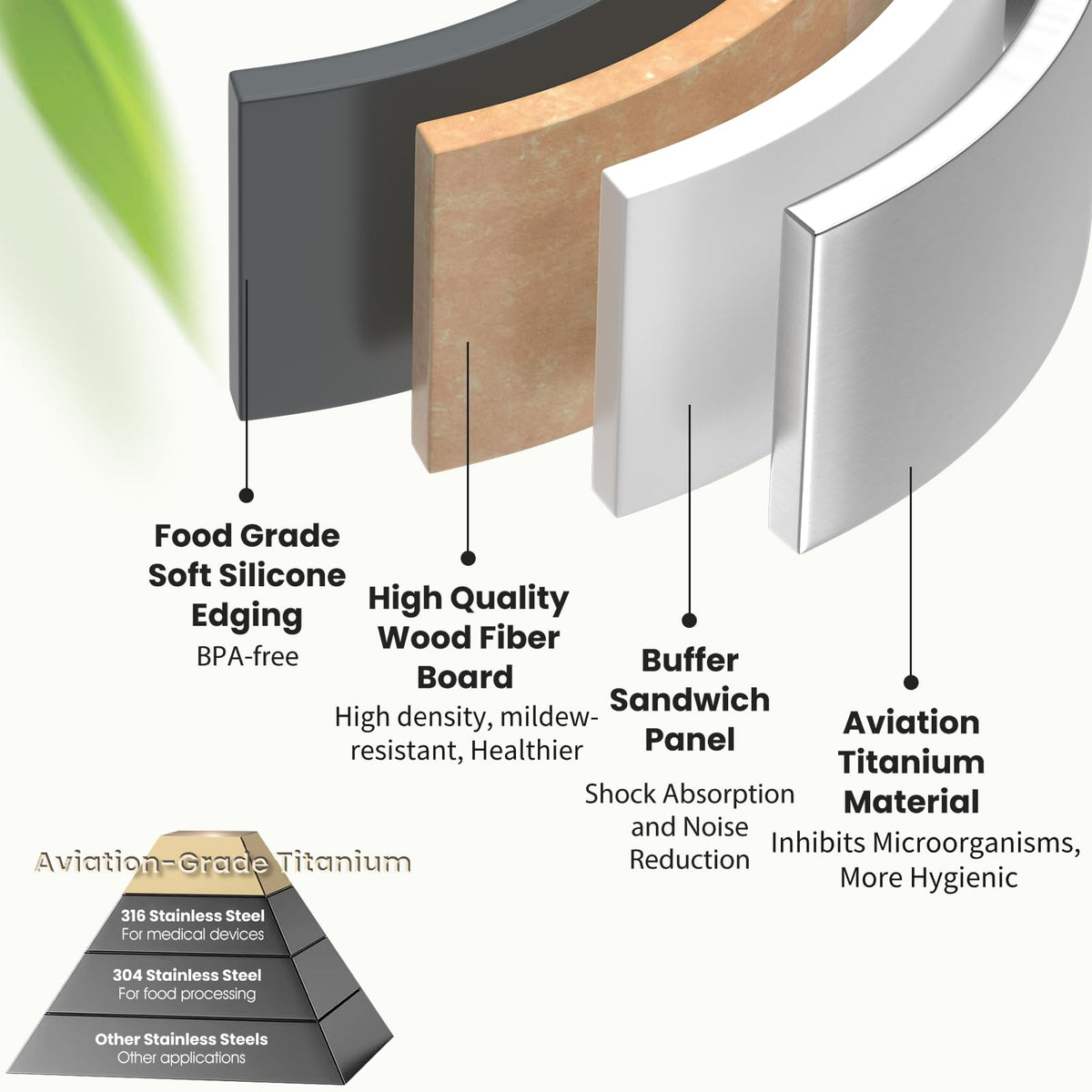 Titanium Cutting Board for Kitchen, Double Sided Pure Titanium & Wood Fiber
