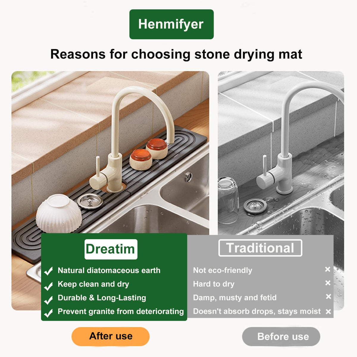 Stone Faucet Mat for Kitchen Sink, Diatomite Drying Stone Mat & Sink Protectors, Sink Water Splash Guard, Quick Dry Water Absorbing Non-Slip Stone Tray Prevent Moisture for Kitchen Bathroom Counter