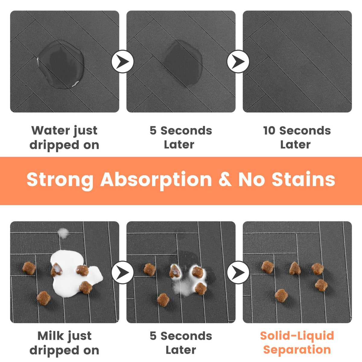 Pet Feeding Mat-Absorbent Pet Placemat for Food and Water Bowl, with Waterproof Rubber Backing, Quick Dry Water Dispenser Mat for Dog and Cat (20"x12", Coffee)