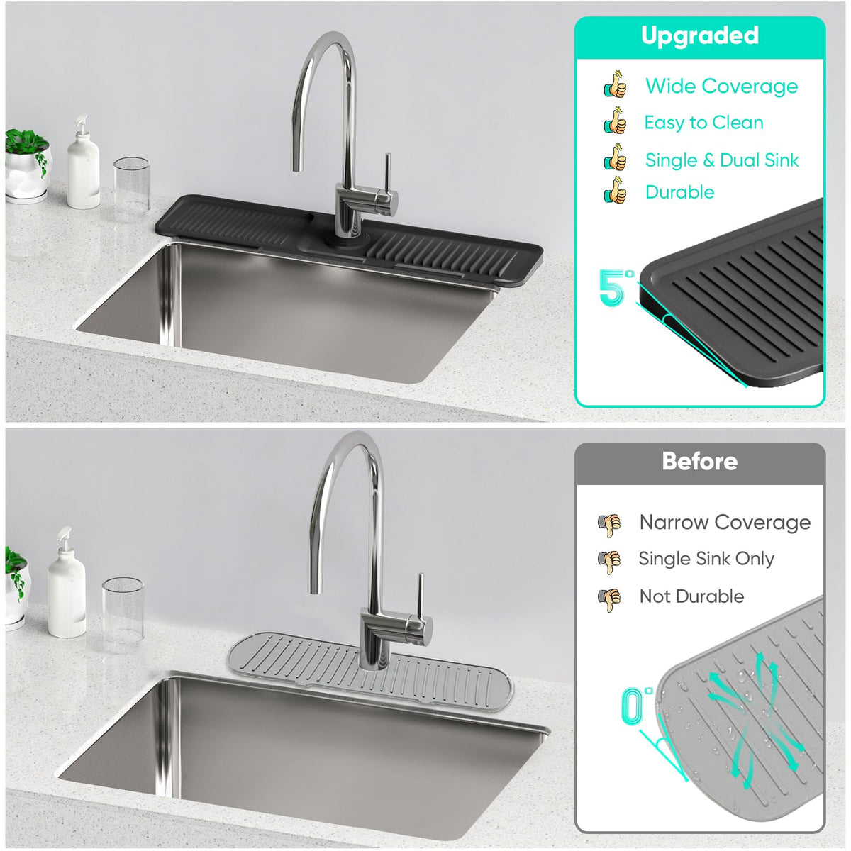 24'' Longer Faucet Mat for Kitchen Sink Splash Guard Drain Mat Behind Fauce