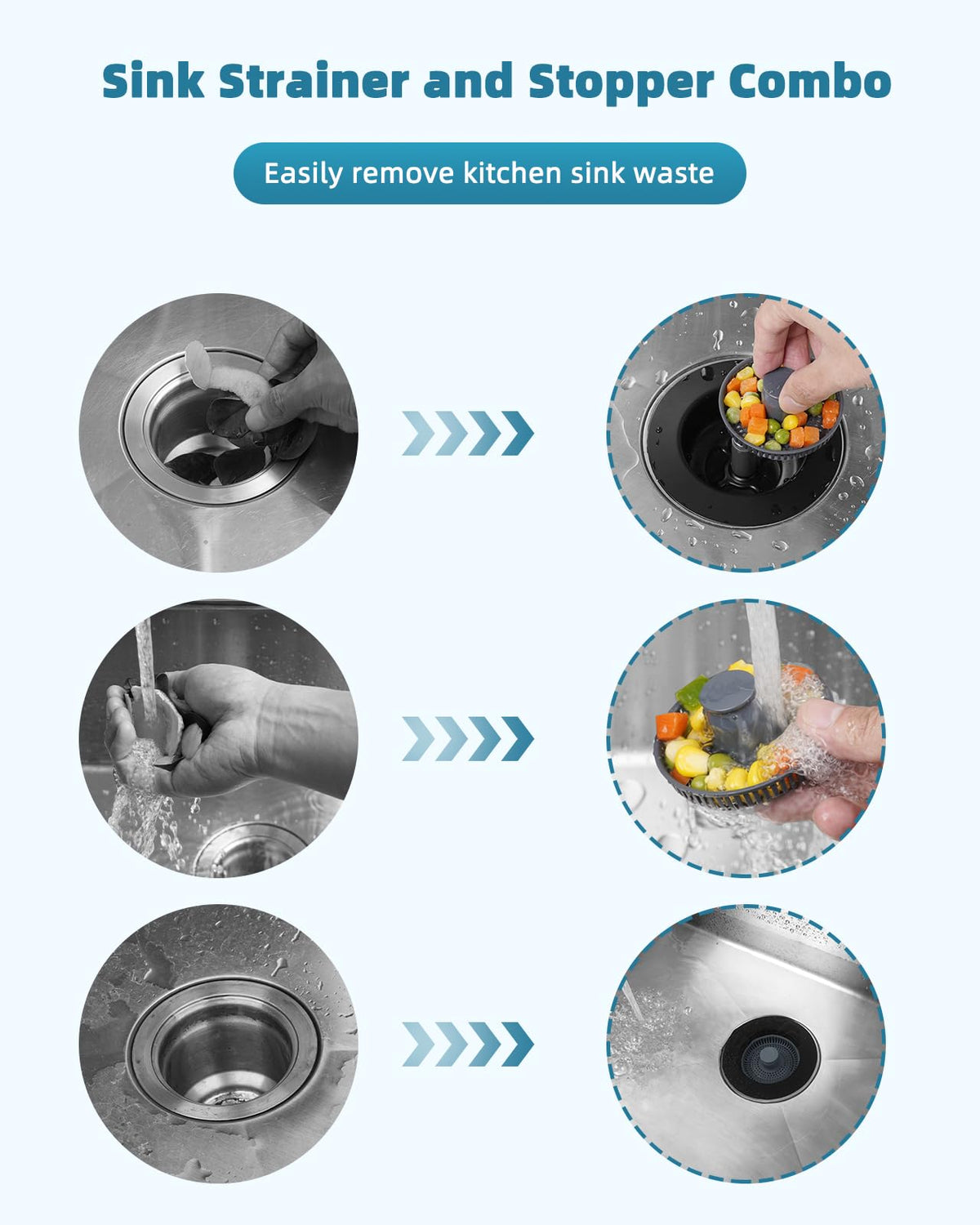 Universal 3 in 1 Kitchen Sink Drain Strainer Stopper Combo, Matte Black