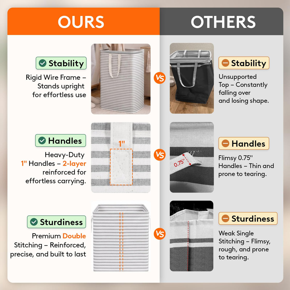 Lifewit 80L Large Laundry Baskets, Laundry Hampers Bags, 2 Pack, Grey