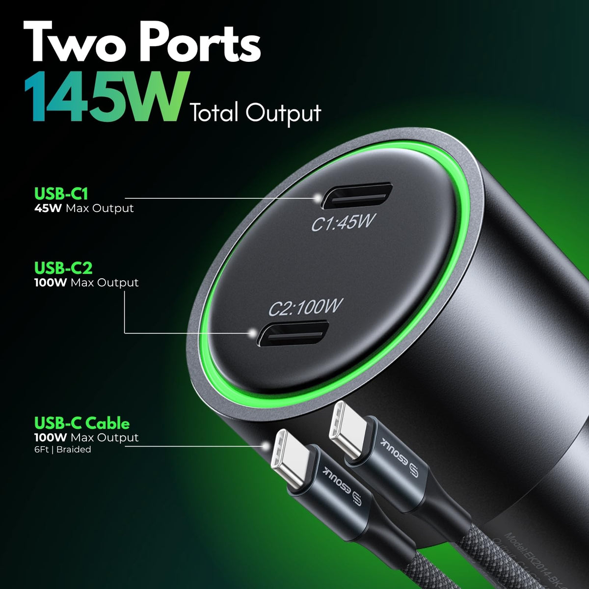 ESOULK 145W USB C Car Charger Charges Two Devices with 100W and 45W Outputs