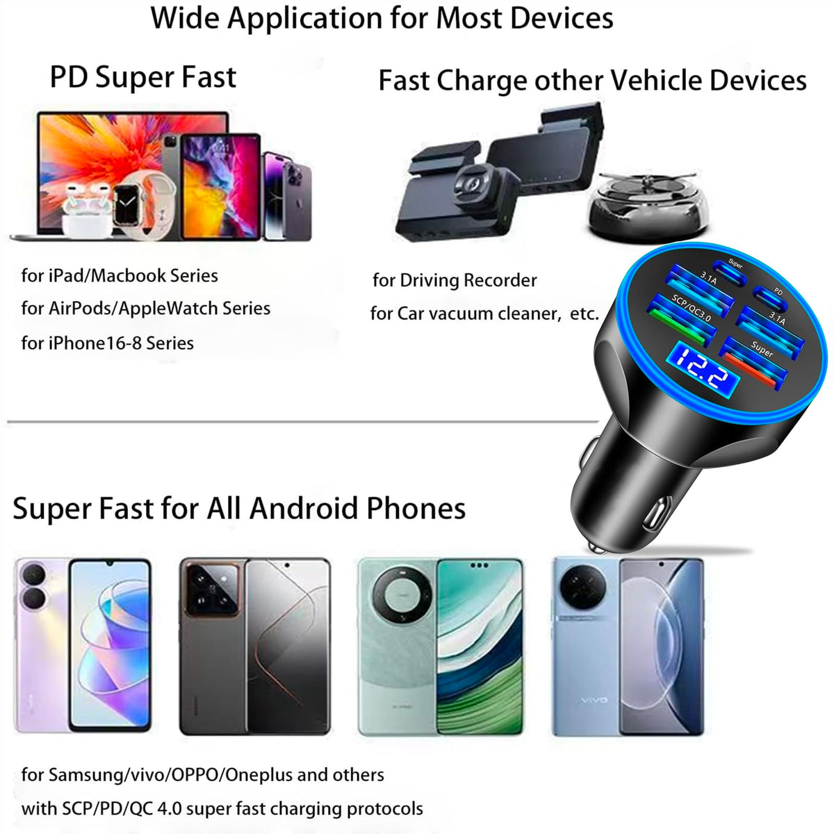 USB Cigarette Lighter Adapter with Voltage Display, Full PD 30W Multi Port USB Car Charger with Volt Meter, PD4.0/QC4.0/PPS/AFC Super Fast 12V Outlet for MacBook iPhone Galaxy Android Phones