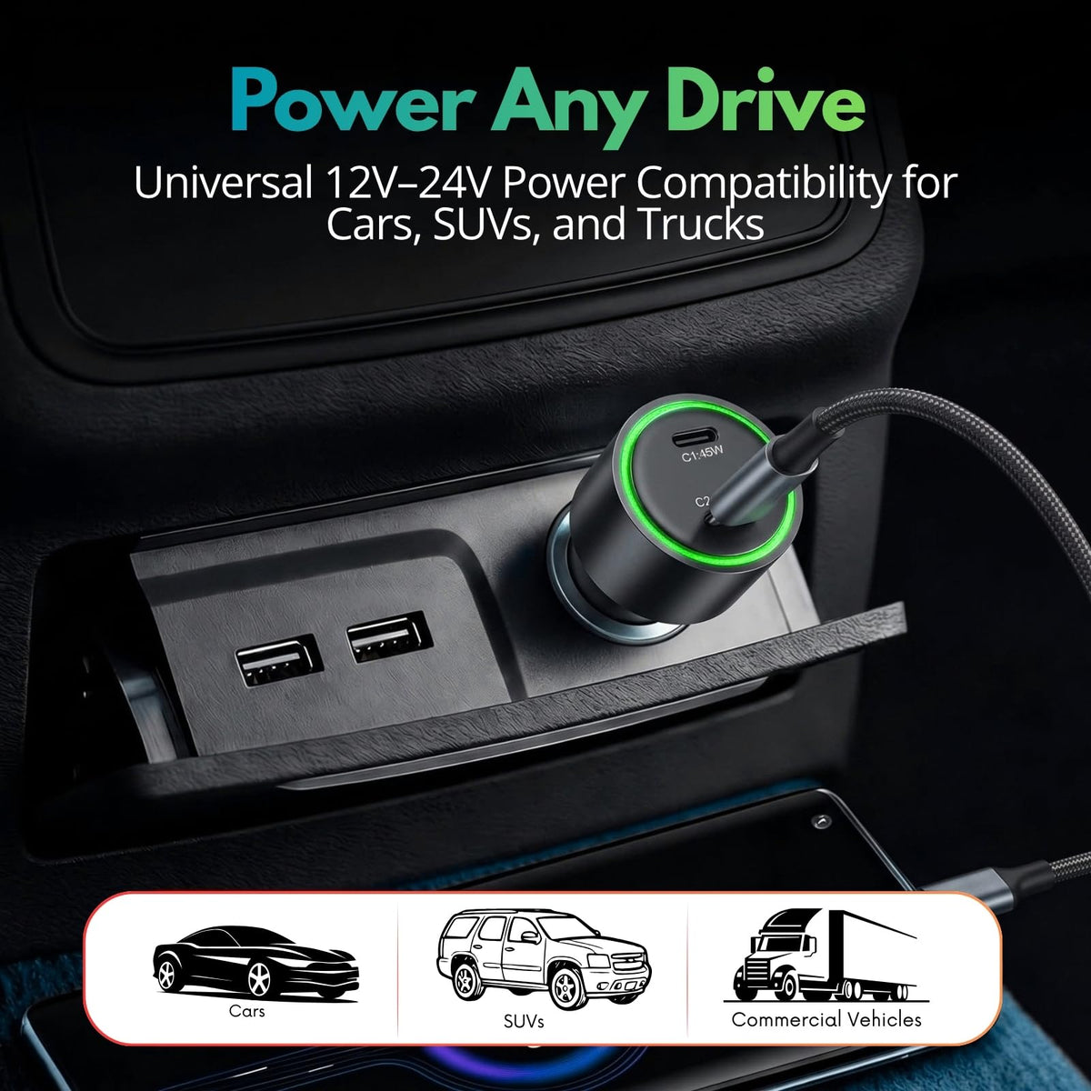 ESOULK 145W USB C Car Charger Charges Two Devices with 100W and 45W Outputs