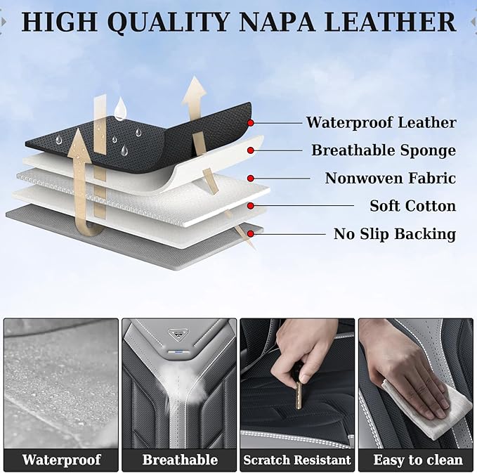 Coverado Seat Covers, Car Seat Covers Front Seats, Leather Seat Covers for Cars, Automotive Seat Covers Car Seat Protector Car Seat Cushion Universal Fit for Most Sedans SUV Pick-up Truck(Gray&Black)