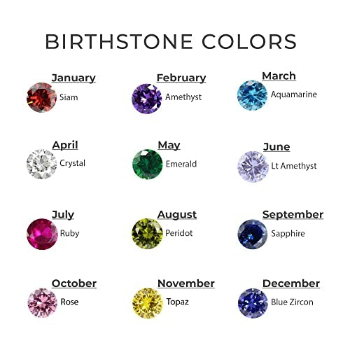Grandma Birthstone Name Necklace