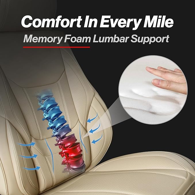 Coverland Custom Fit Car Seat Covers for SUV Compatible with [RAV4, CR‑V, Equinox, Tucson, Rogue, Crosstrek] Premium Waterproof Non-Slip Interior Seat Protector [Full Set Beige - Size Chart X55]