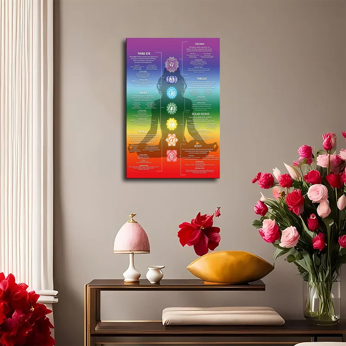 Chakra Chart 7 Chakra Yoga Spiritual Canvas Poster Print -HD Wall Art Aesthetics for Living Room Bedroom Office Kitchen Gym bar Home Decoration (12x18inch-Framed)