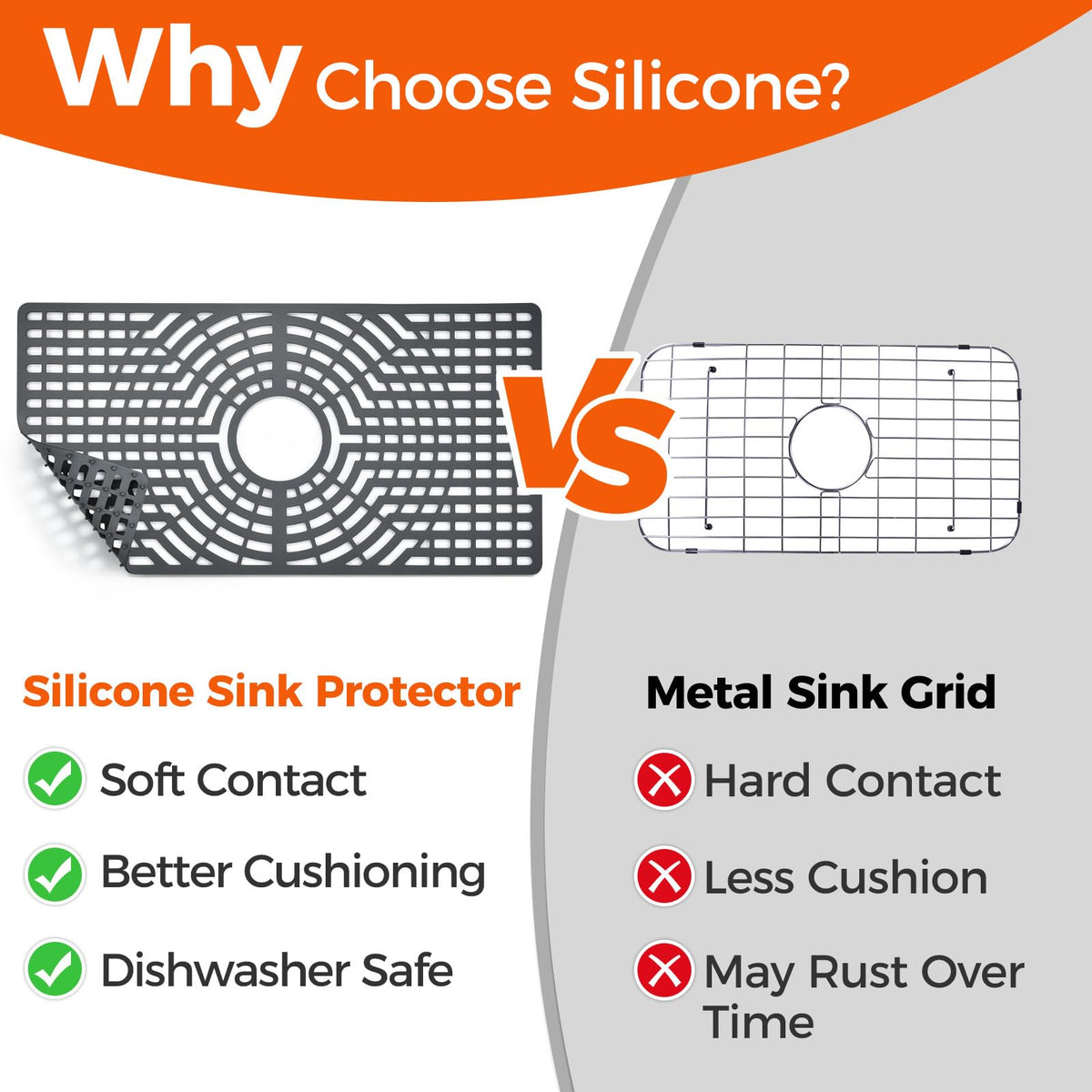 Snuggery Silicone Sink Protector for Kitchen Sink, 24"x12" Center Drain